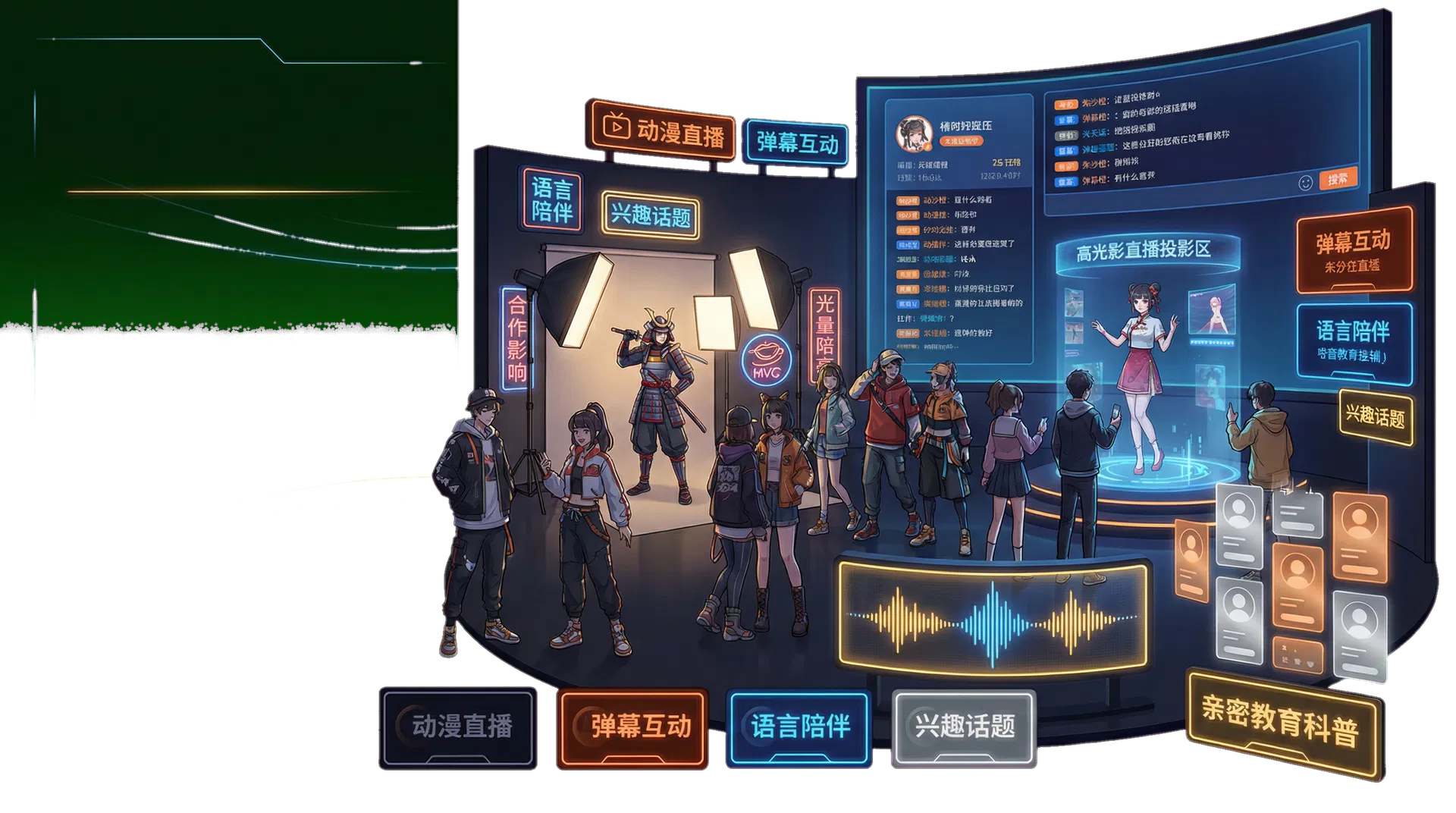 玩物社区